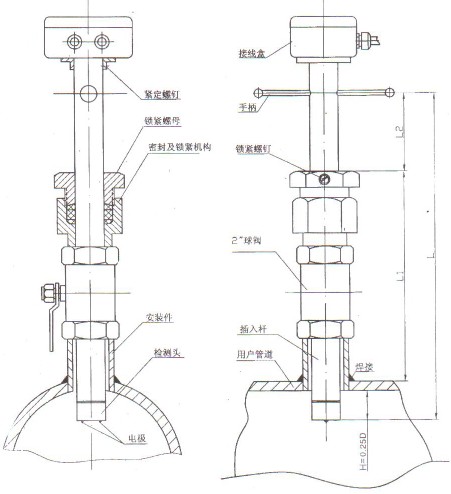 帶球閥傳感器整體結構圖