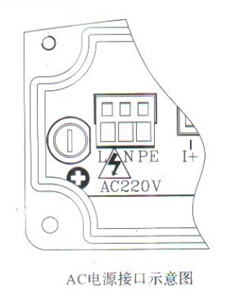 ���wʽ늴�����ӋAC�Դ�ӿ�ʾ��D