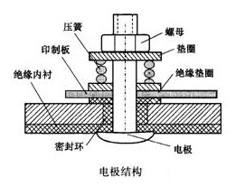 ����늴�����Ӌ늘O�Y���D