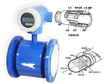 電磁流量計外形圖
